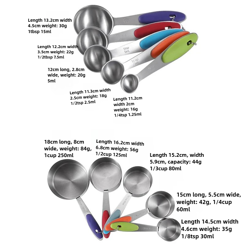 5pc/10pcs 304 stainless steel  - Baking Powder Kitchen ulasan dan harga