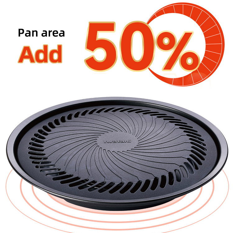 Korean Smokeless Barbecue Gril - Kitchen Baking Tray Organiser ulasan dan harga