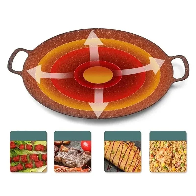 New Design 1PC Korean Style No - Kitchen Baking Tray Organiser ulasan dan harga